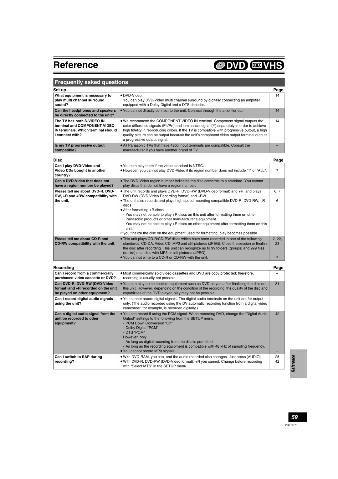 Panasonic DMR-ES40V operating instructions Frequently asked questions, Set up 