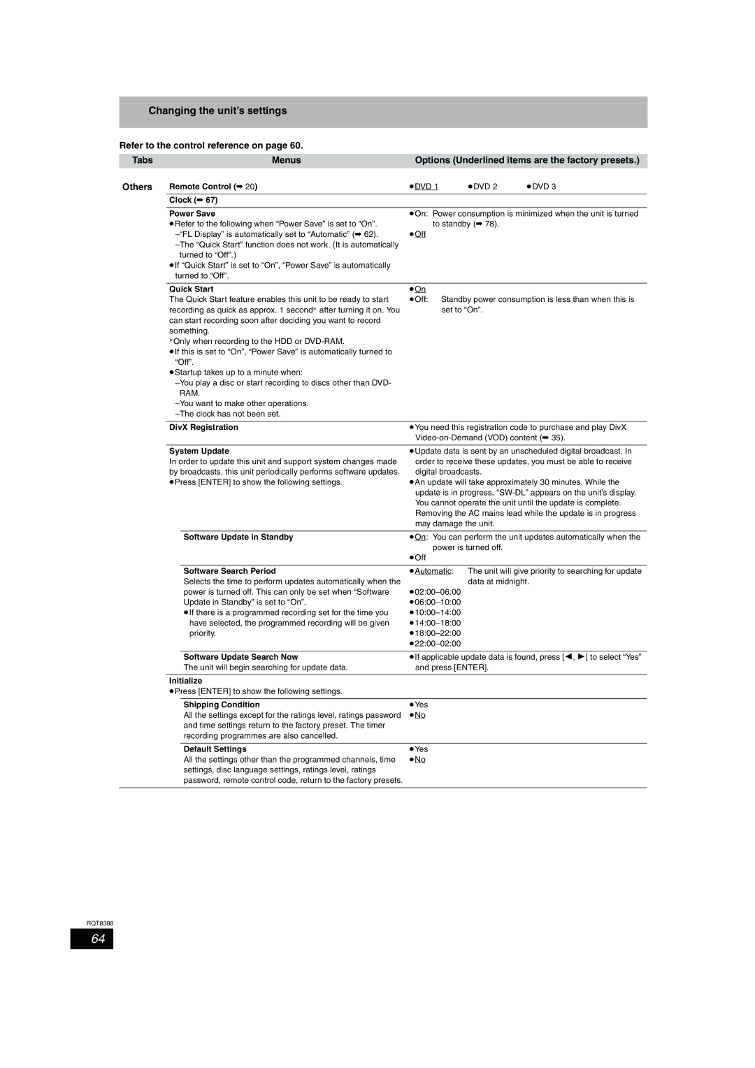 Panasonic DMR-EX75, DMR-EX85 Clock Power Save, Quick Start, DivX Registration, System Update, Software Update in Standby 