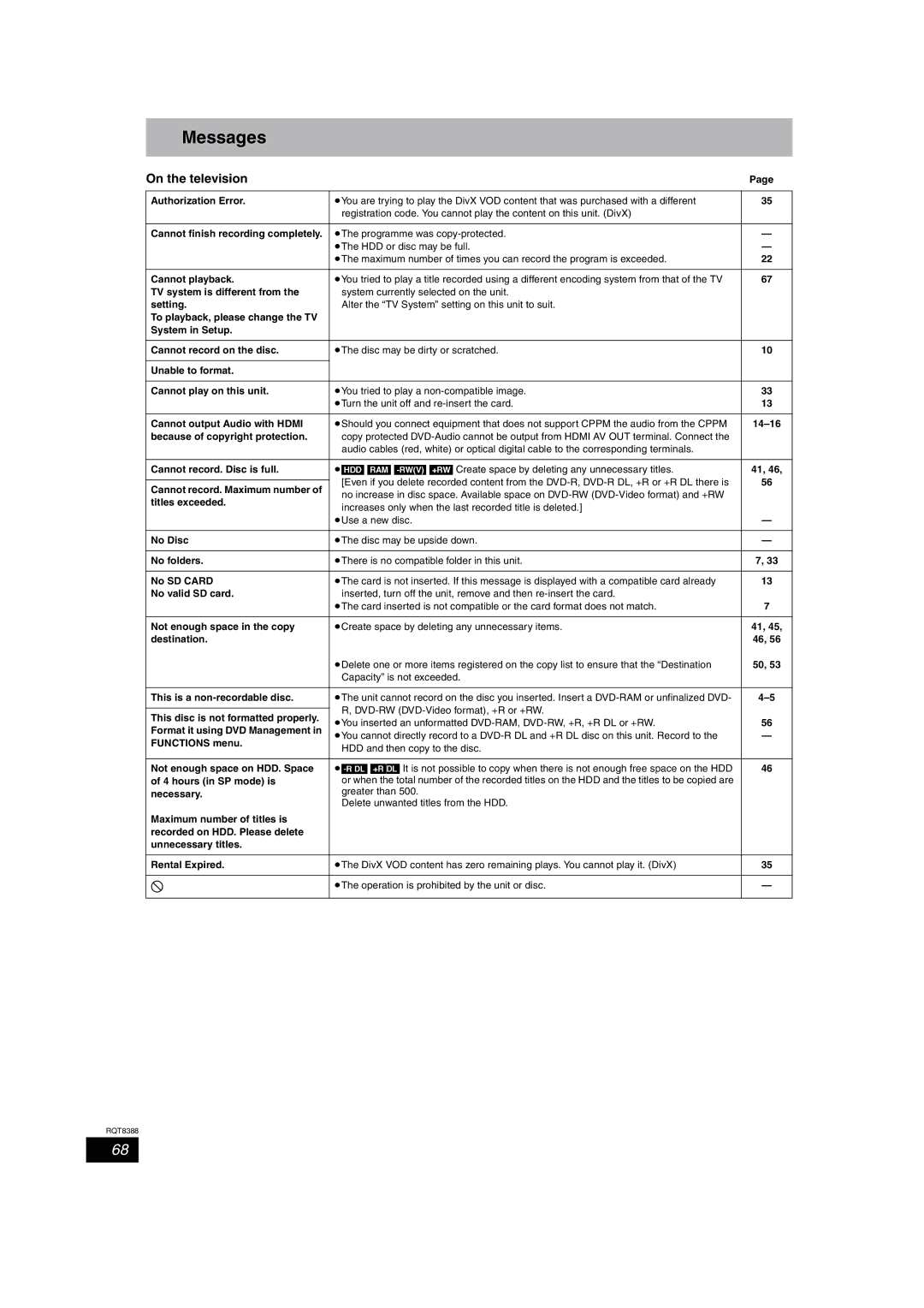 Panasonic DMR-EX75, DMR-EX85 manual Messages, On the television 