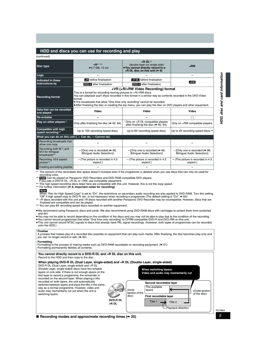 Panasonic DMR-EX87, DMR-EX77 operating instructions +R/+RW Video Recording format, HDD, disc and card information 