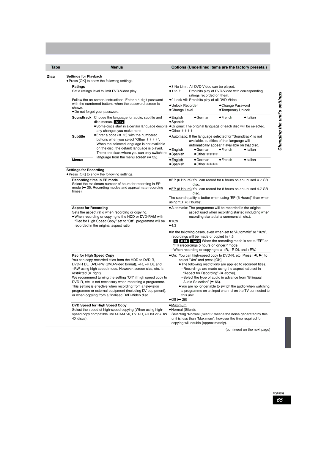 Panasonic DMR-EX87, DMR-EX77 Changing the unit’s settings, Tabs Menus Options Underlined items are the factory presets 