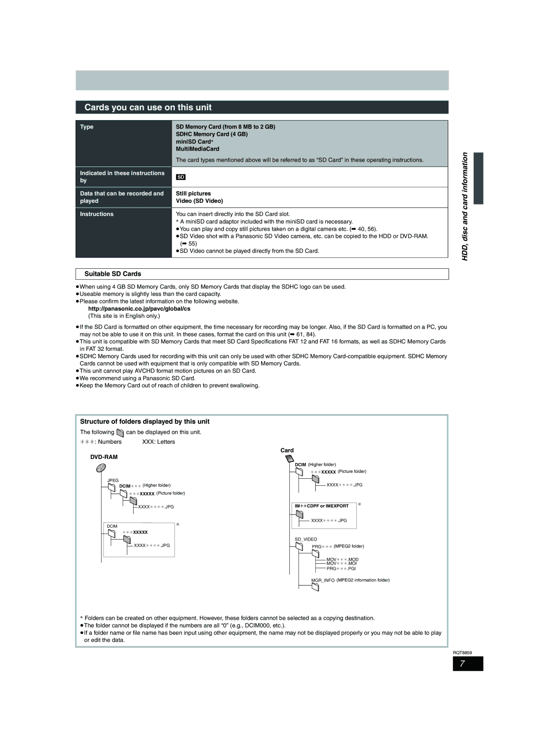 Panasonic DMR-EX87 Cards you can use on this unit, Suitable SD Cards, Structure of folders displayed by this unit, Dvd-Ram 