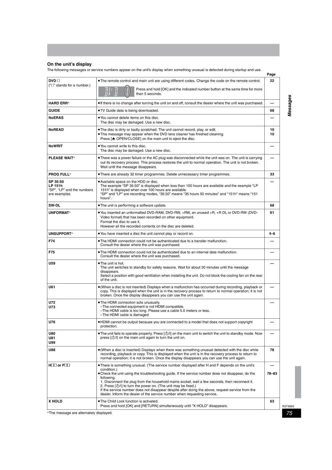 Panasonic DMR-EX87, DMR-EX77 operating instructions On the unit’s display, Messages 