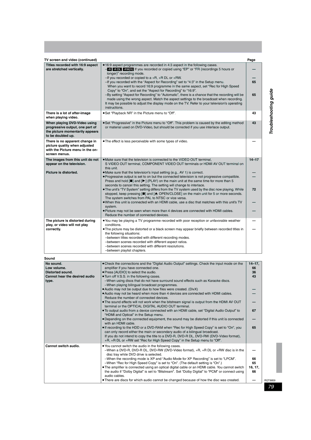 Panasonic DMR-EX87, DMR-EX77 operating instructions Troubleshooting guide 