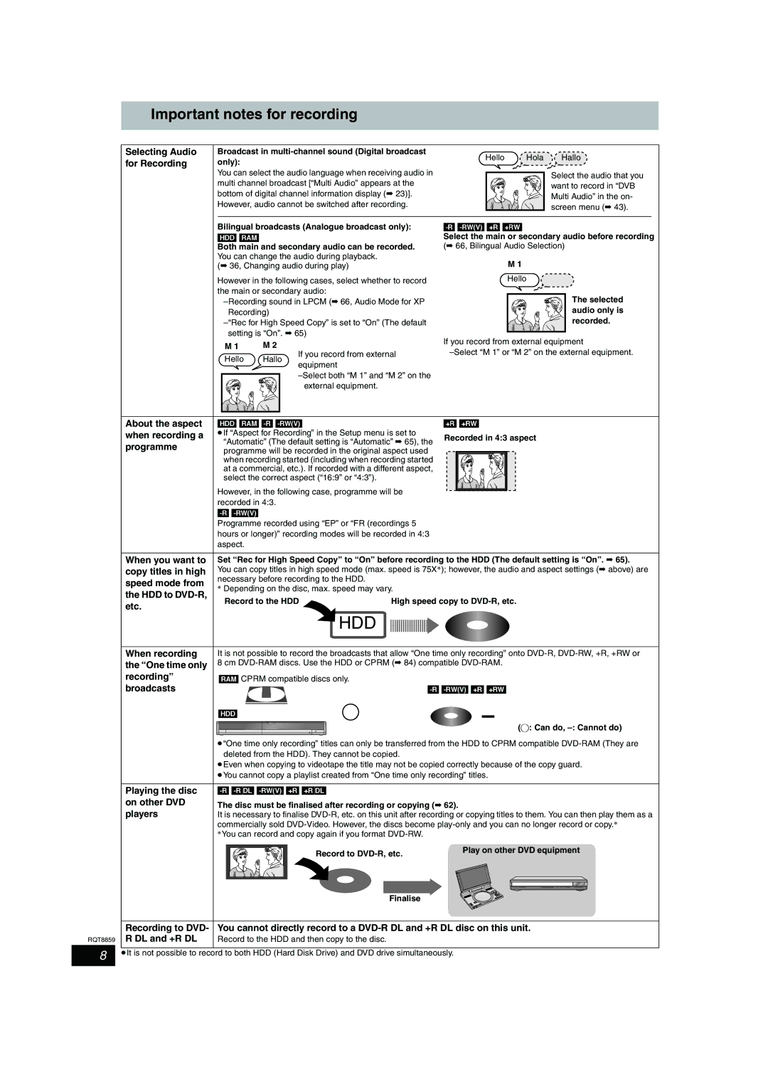 Panasonic DMR-EX77, DMR-EX87 operating instructions Important notes for recording 