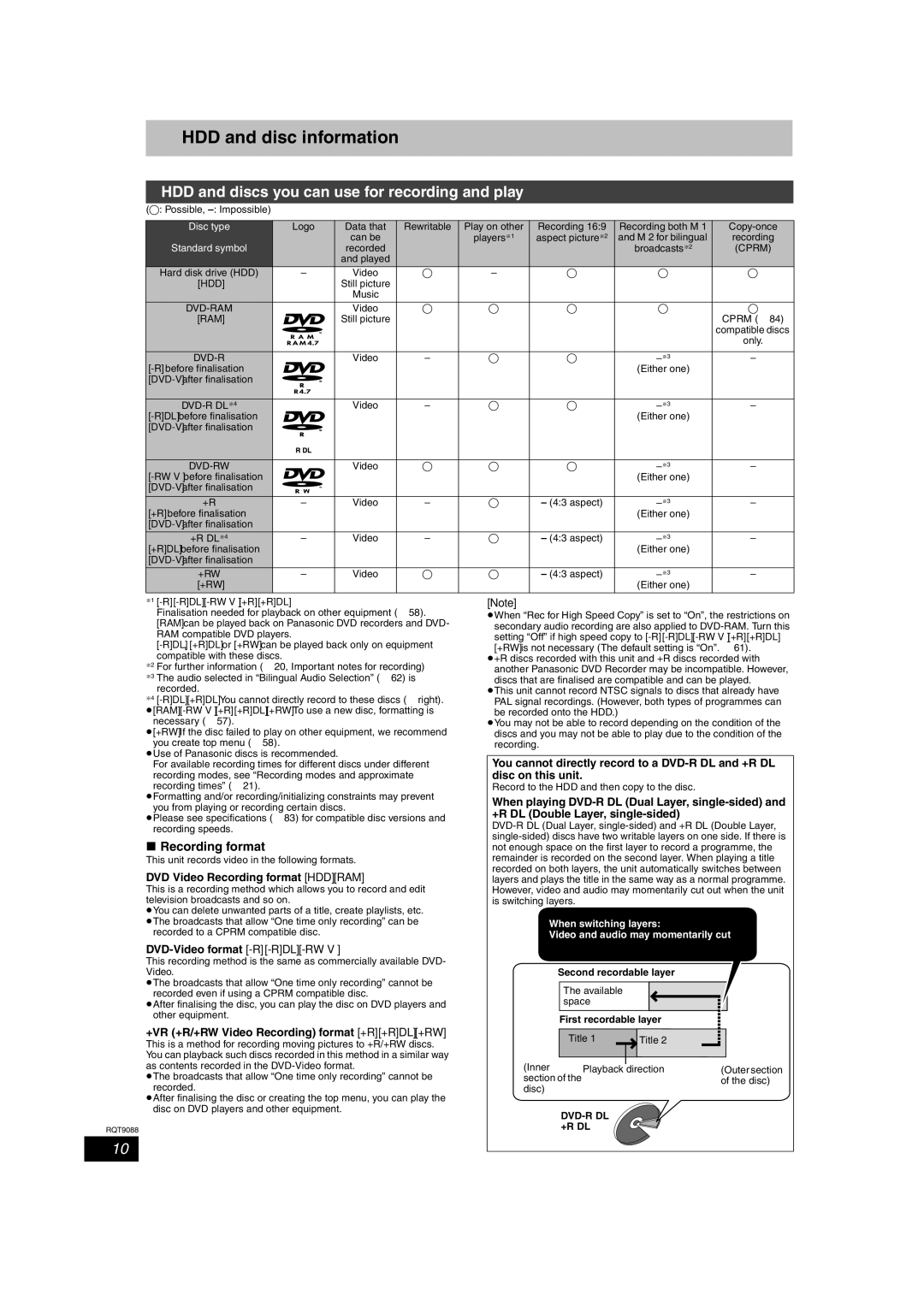 Panasonic DMR-EX78 quick start HDD and disc information, HDD and discs you can use for recording and play, Recording format 