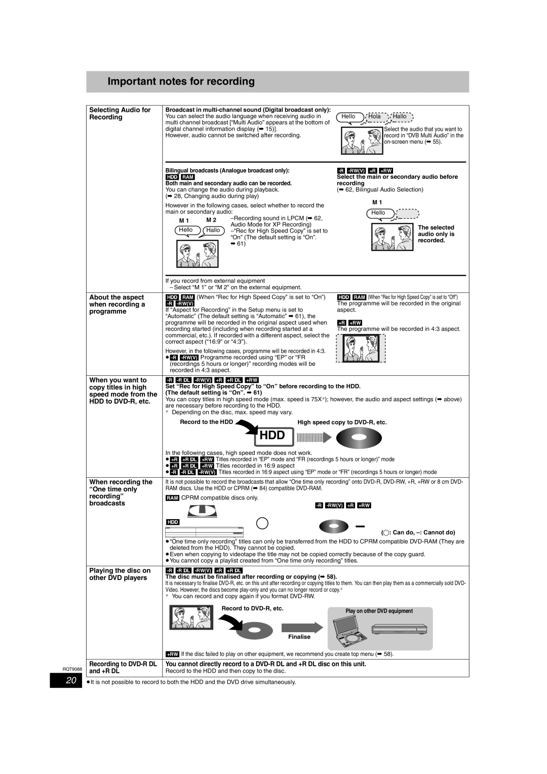 Panasonic DMR-EX78 quick start Important notes for recording 