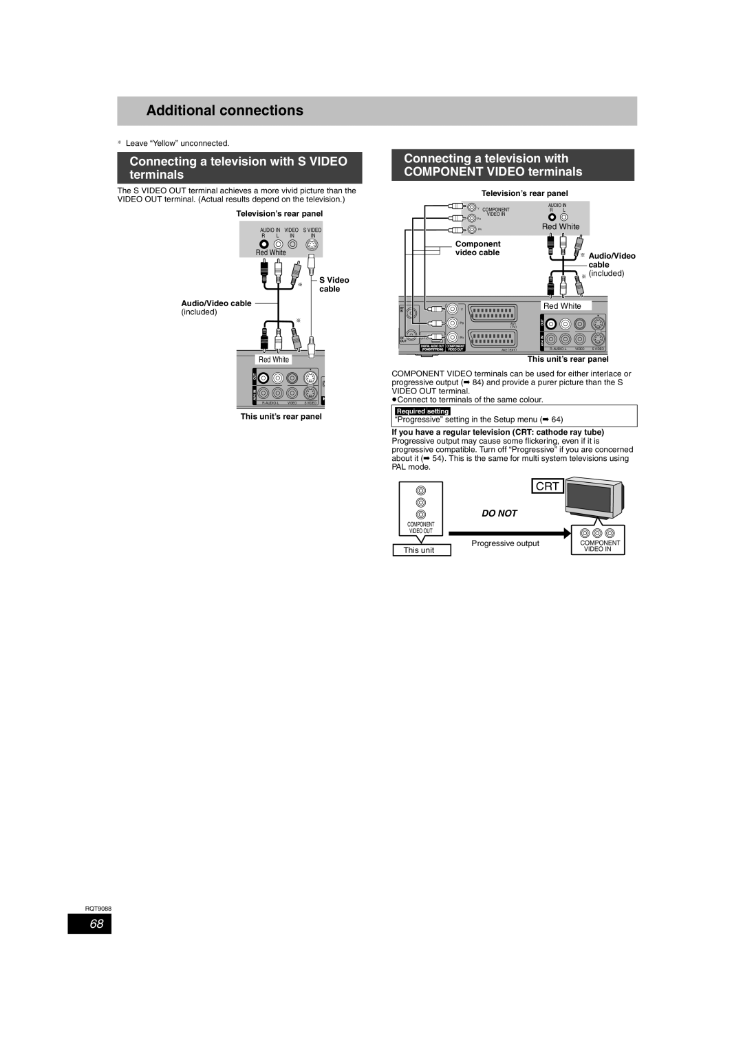 Panasonic DMR-EX78 Additional connections, Connecting a television with S Video terminals, Video cable Audio/Video cable 