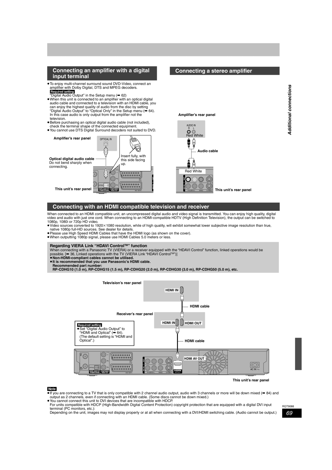 Panasonic DMR-EX78 quick start Connecting an amplifier with a digital input terminal, Connecting a stereo amplifier 