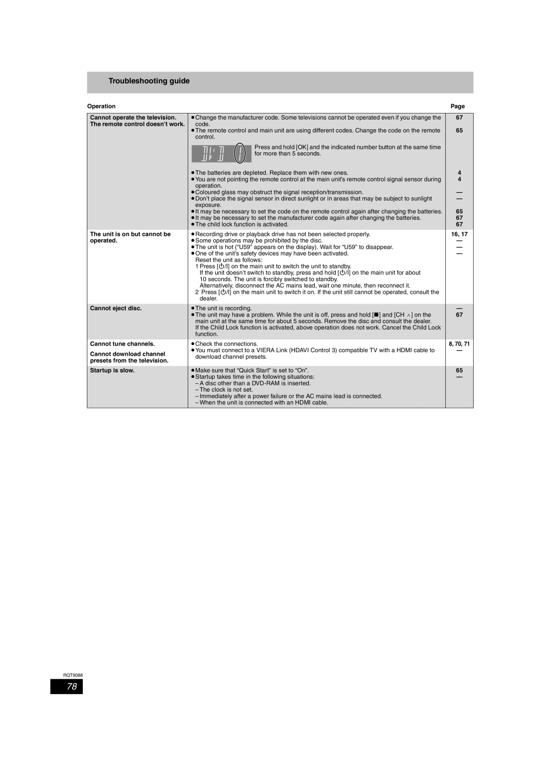 Panasonic DMR-EX78 quick start Troubleshooting guide 