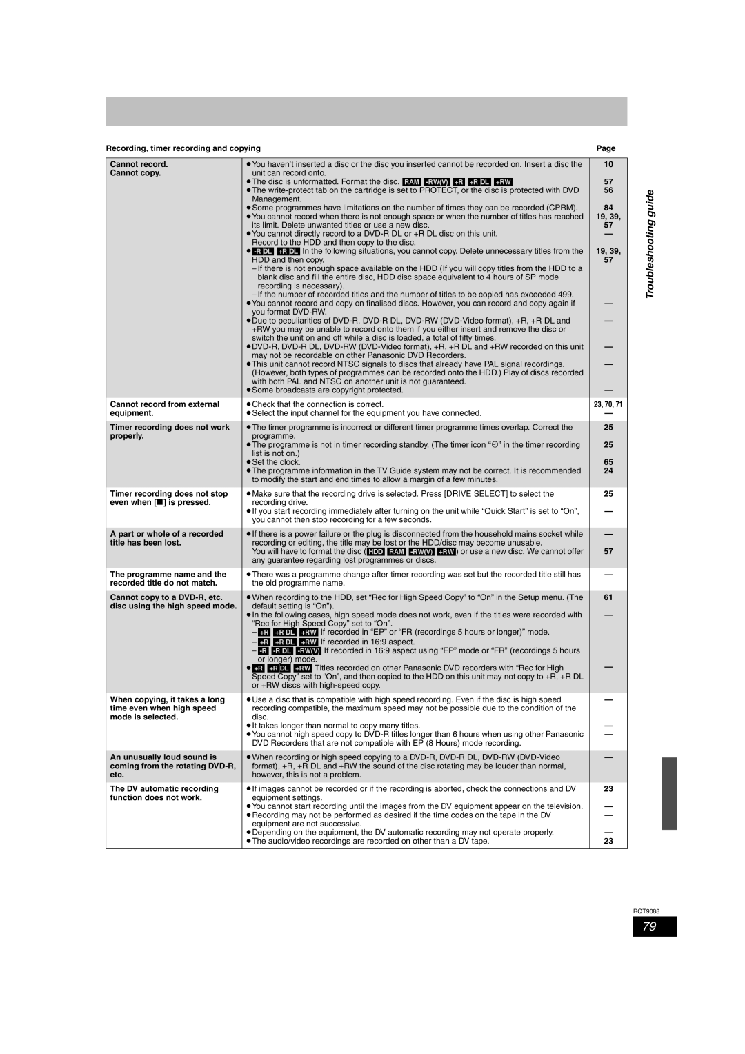 Panasonic DMR-EX78 quick start Troubleshooting guide 