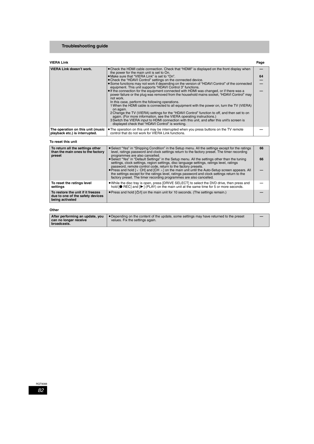 Panasonic DMR-EX78 Viera Link Viera Link doesn’t work, Playback etc. is interrupted, Preset, To reset the ratings level 