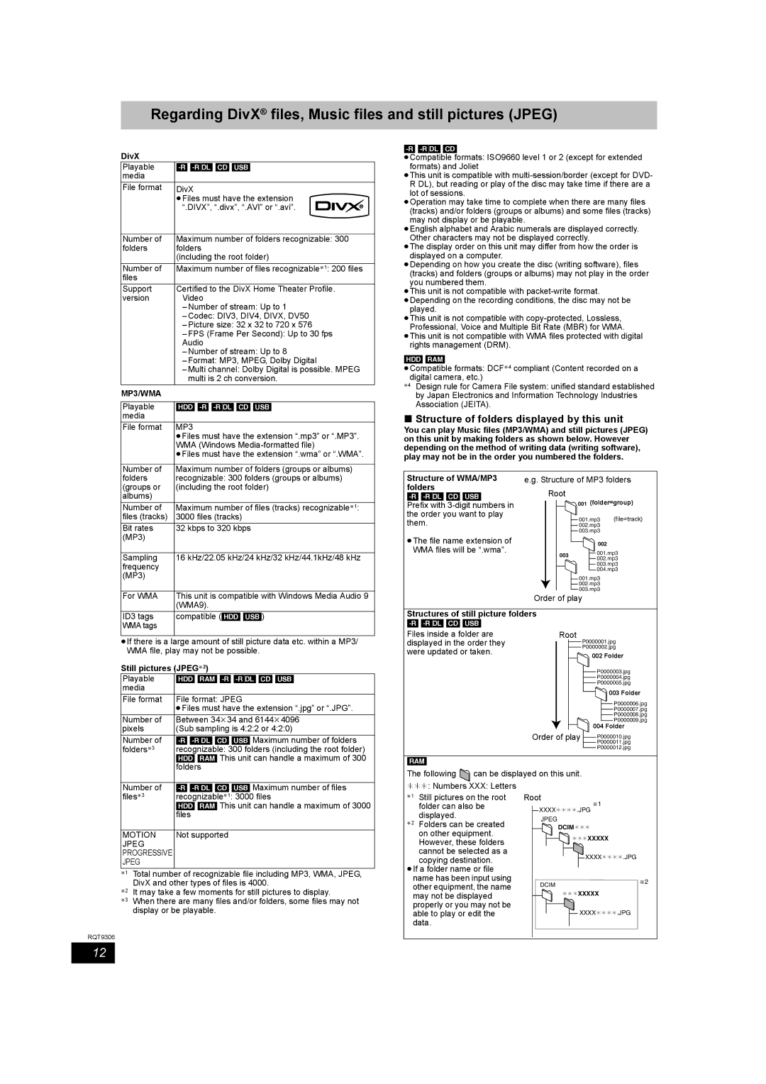 Panasonic DMR-EX79 Regarding DivX files, Music files and still pictures Jpeg, Structure of folders displayed by this unit 