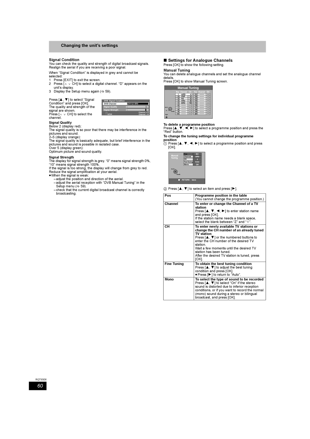 Panasonic DMR-EX79 Changing the unit’s settings, Settings for Analogue Channels, Signal Condition, Manual Tuning 