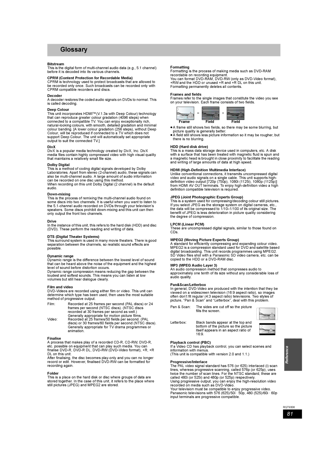 Panasonic DMR-EX79 quick start Glossary 