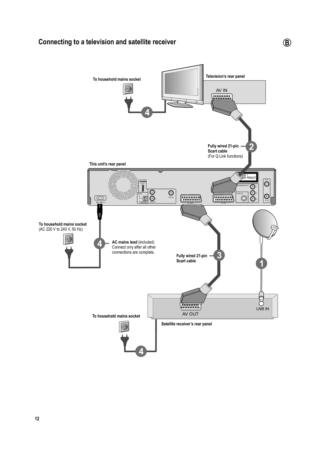 Panasonic DMR-EX95V Connecting to a television and satellite receiver, For Q Link functions, AC 220 V to 240 V, 50 Hz 