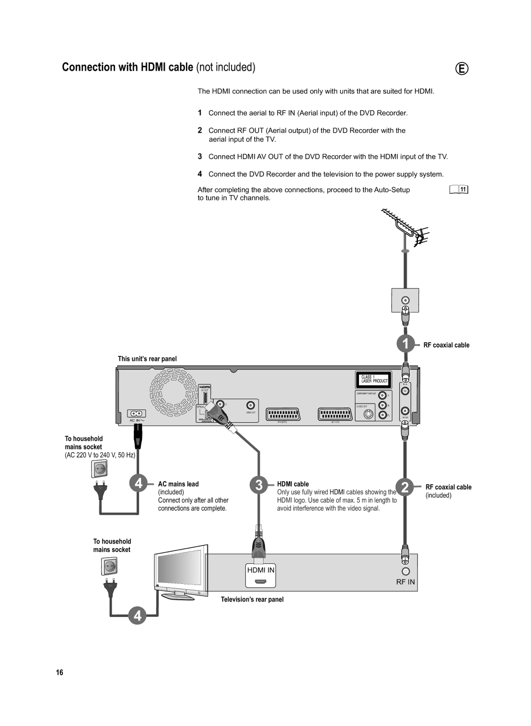 Panasonic DMR-EX95V manual Connection with Hdmi cable not included, To household Mains socket AC mains lead Included 