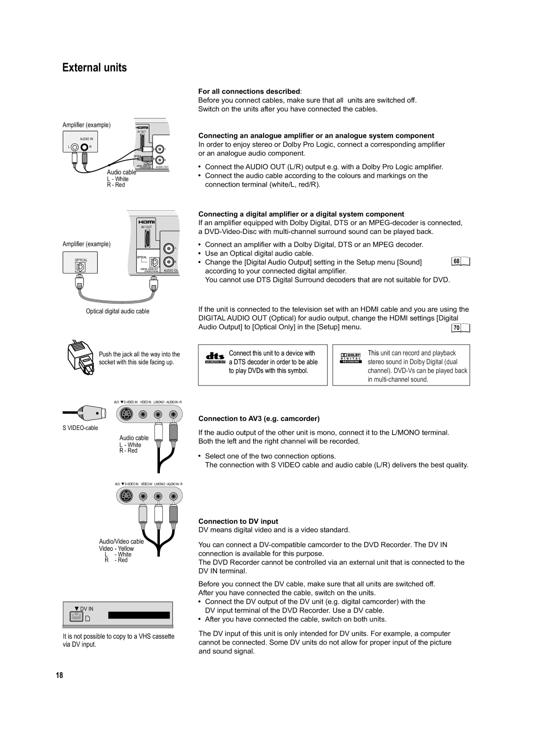 Panasonic DMR-EX95V manual External units, For all connections described, Connection to AV3 e.g. camcorder 