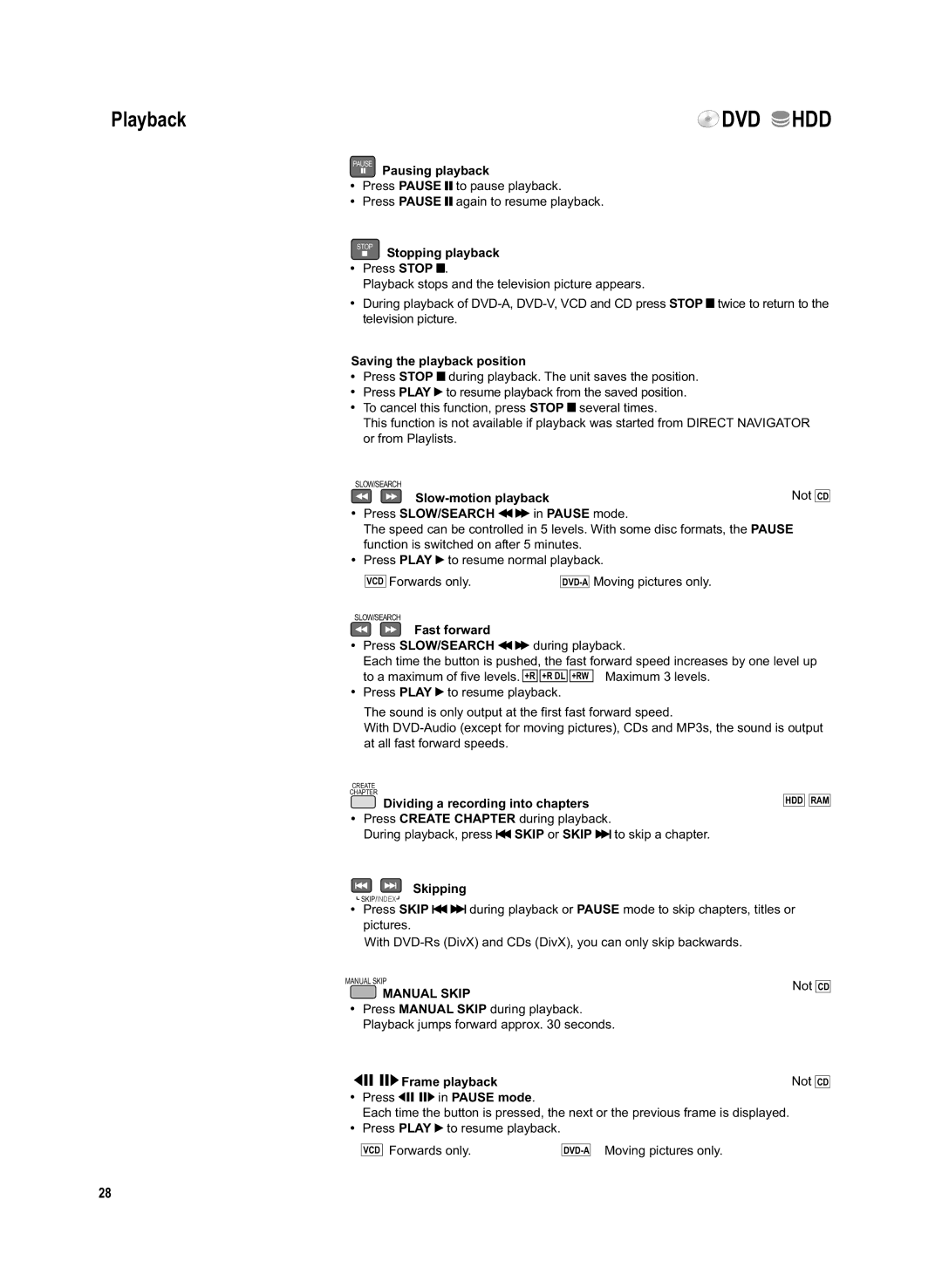 Panasonic DMR-EX95V manual Manual Skip 