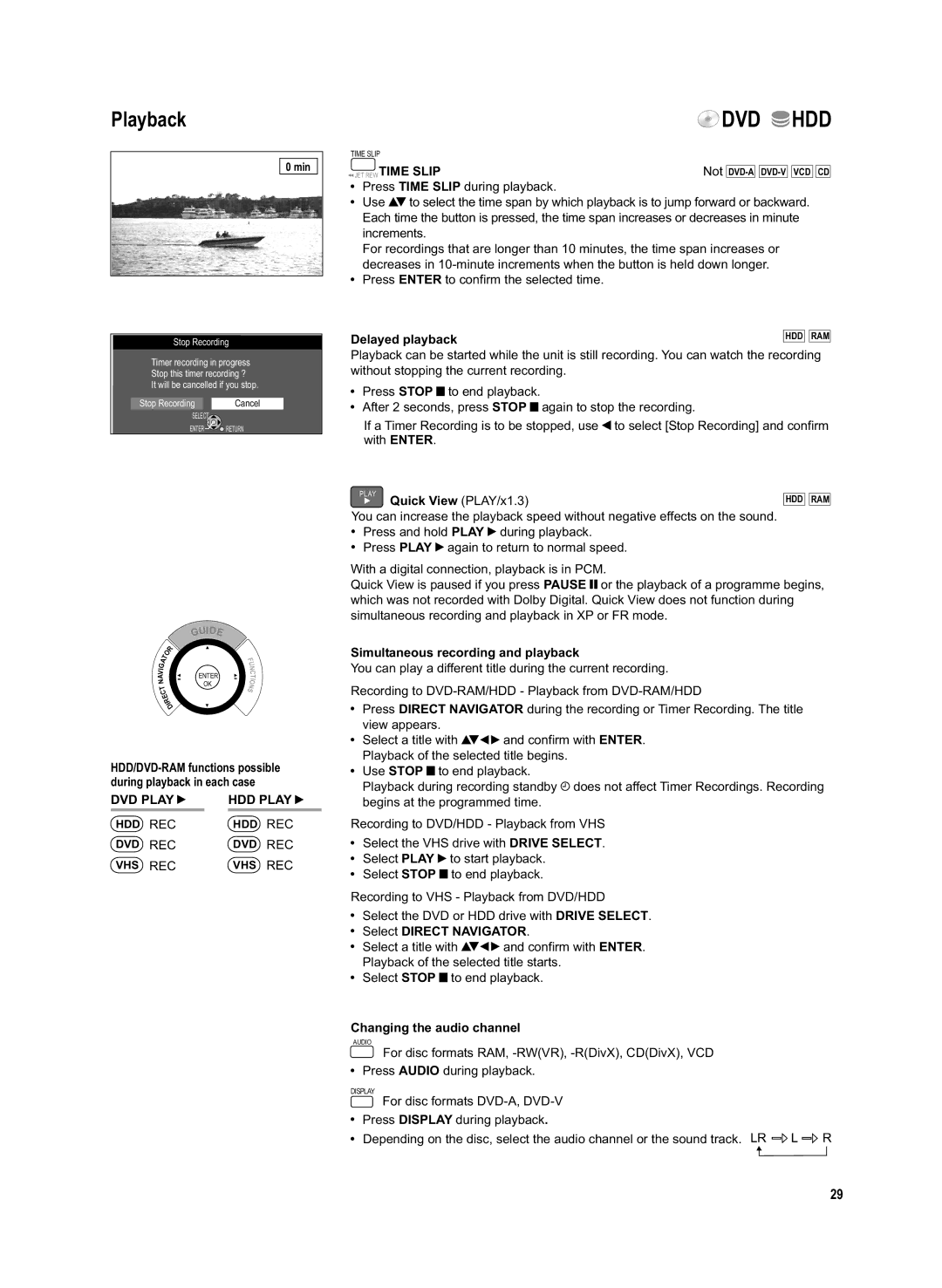 Panasonic DMR-EX95V manual JET REW Time Slip, DVD Play HDD Play, Rec 