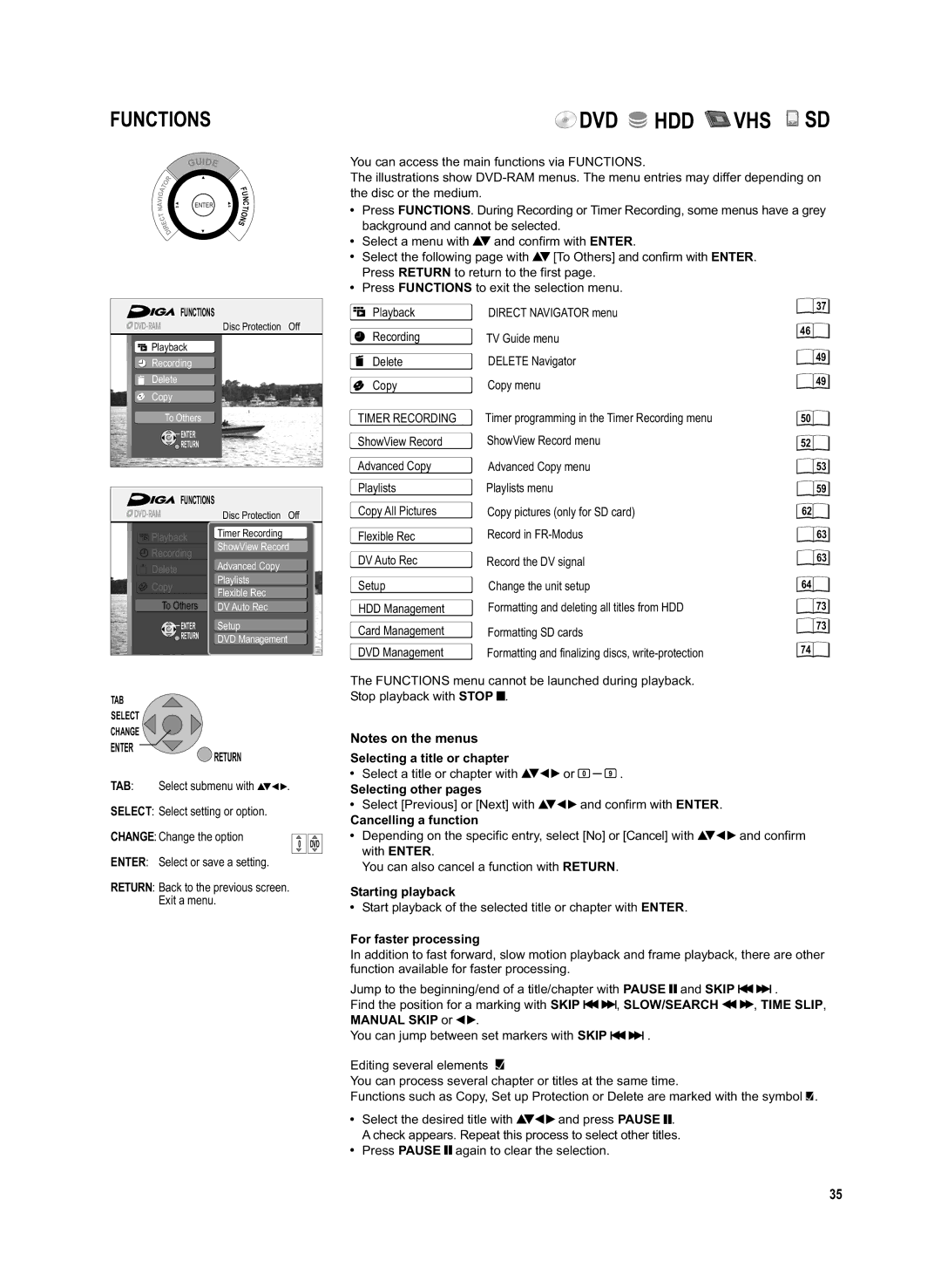 Panasonic DMR-EX95V manual Enter, SLOW/SEARCH Time Slip 