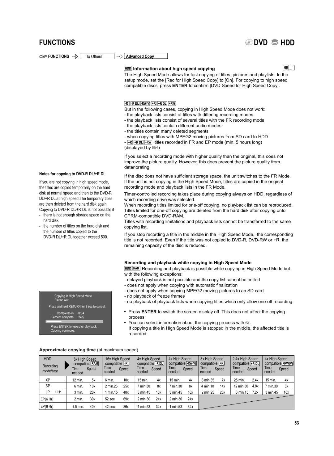 Panasonic DMR-EX95V manual Advanced Copy HDD Information about high speed copying 