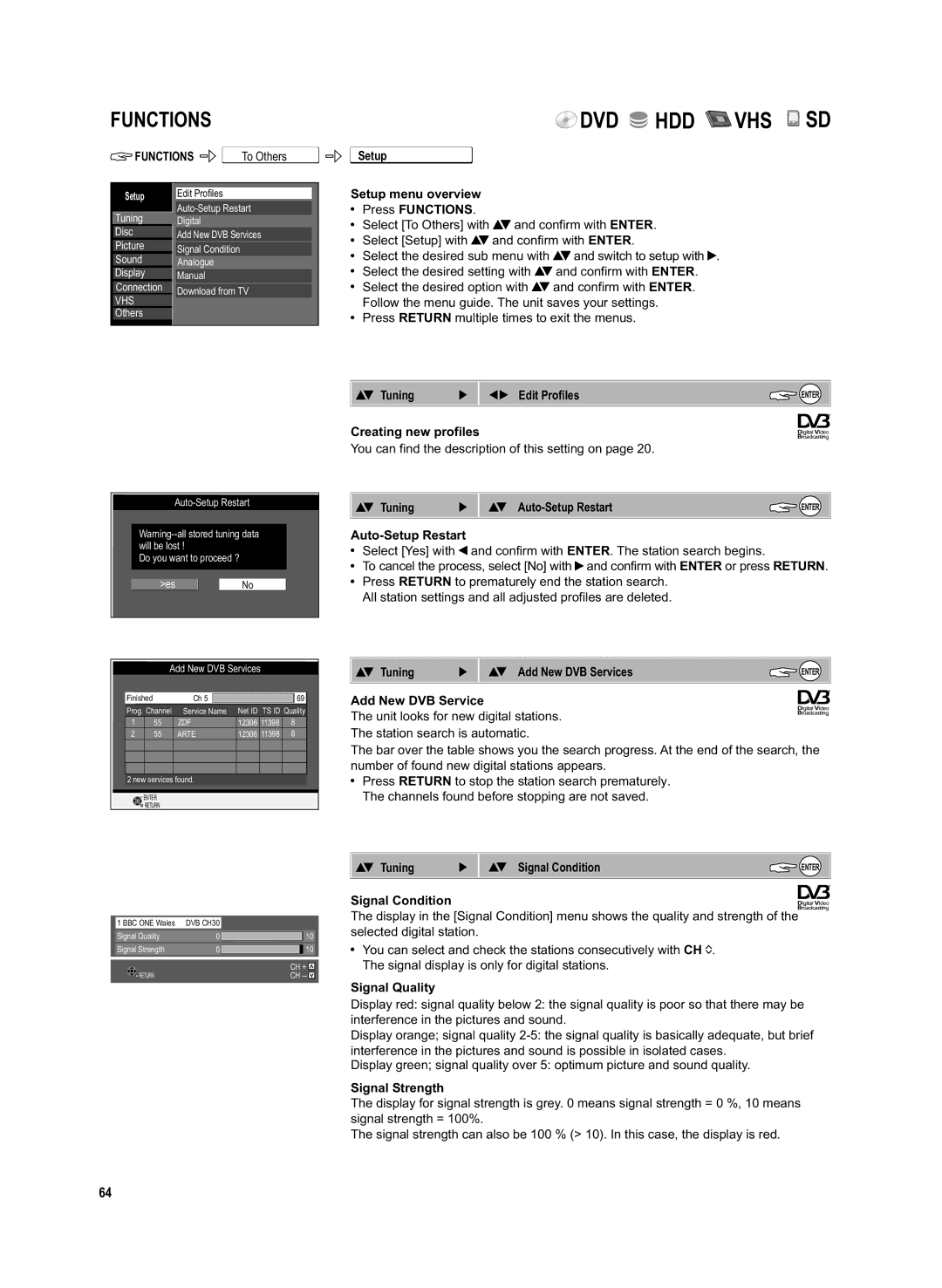 Panasonic DMR-EX95V manual SetupETUP Setup menu overview Press Functions, Tuning Edit Profiles, Creating new profiles 