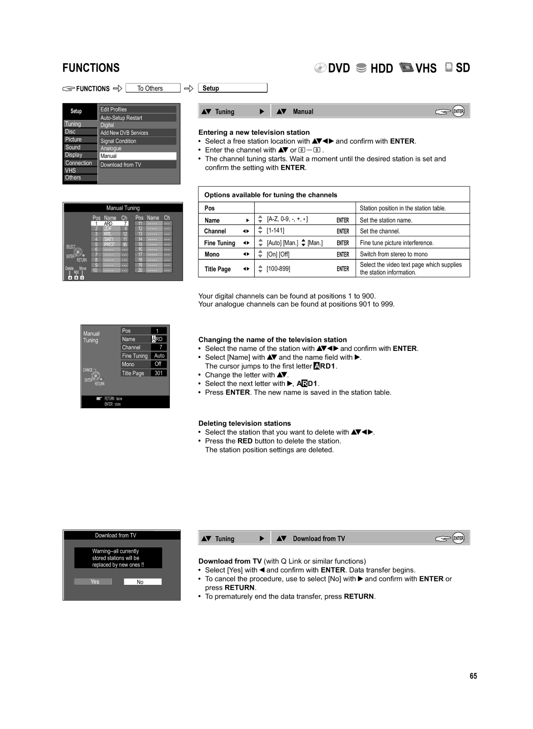 Panasonic DMR-EX95V manual SetupETUP Tuning Manual, Entering a new television station, Deleting television stations 