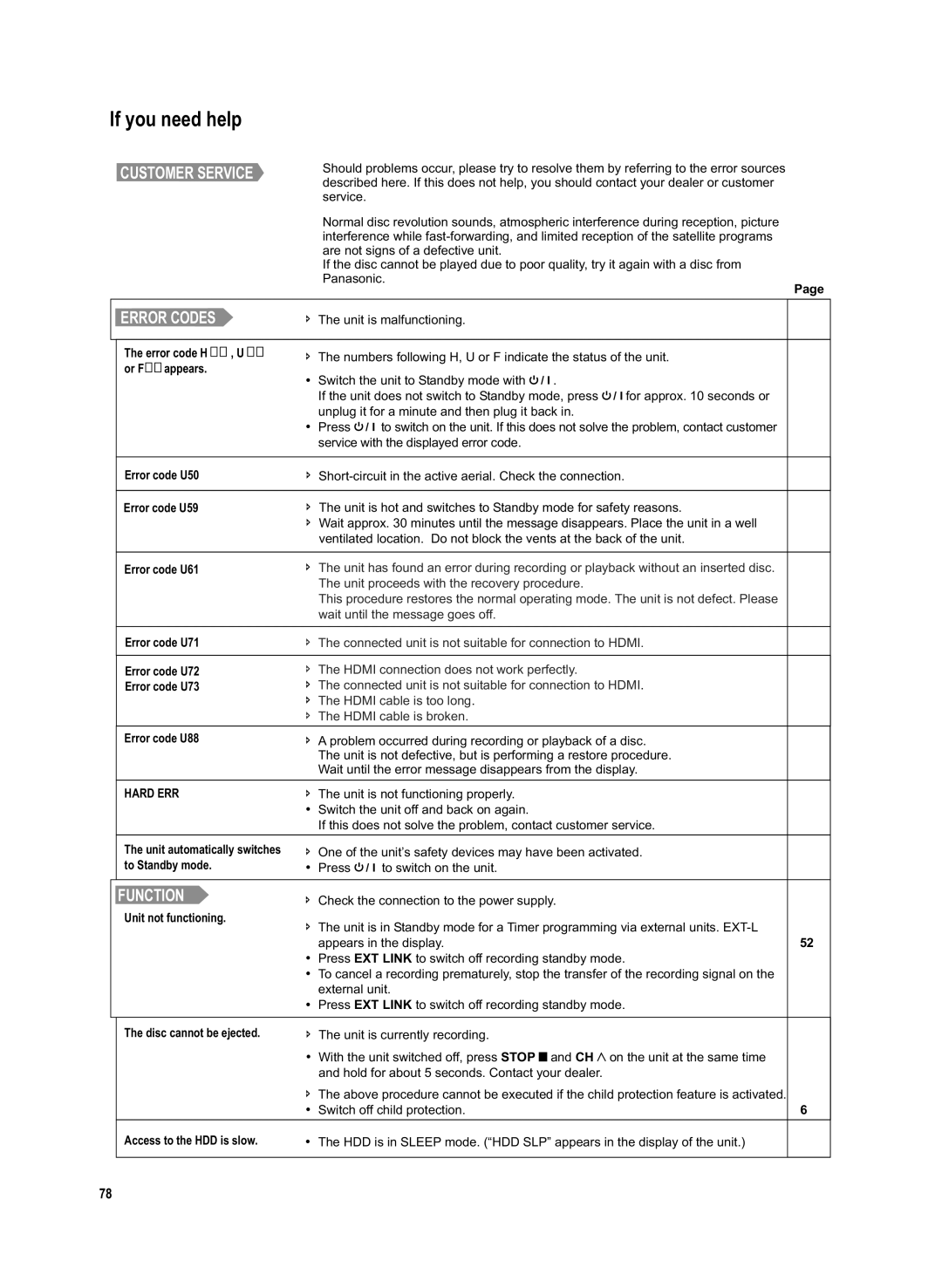 Panasonic DMR-EX95V manual If you need help, Hard ERR 