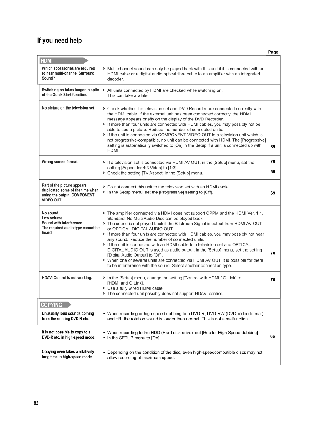 Panasonic DMR-EX95V manual Hdmi 