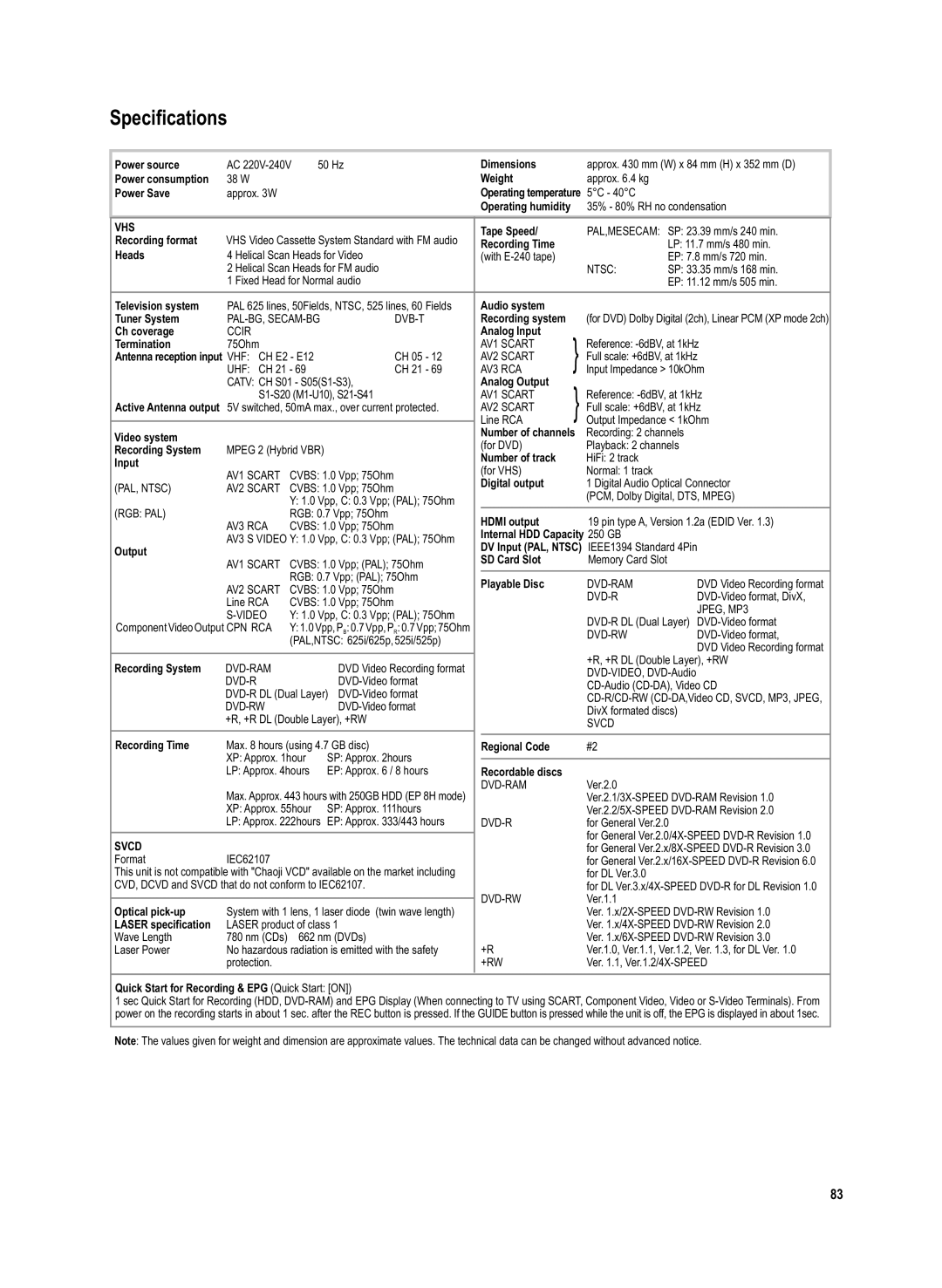 Panasonic DMR-EX95V manual Specifications 