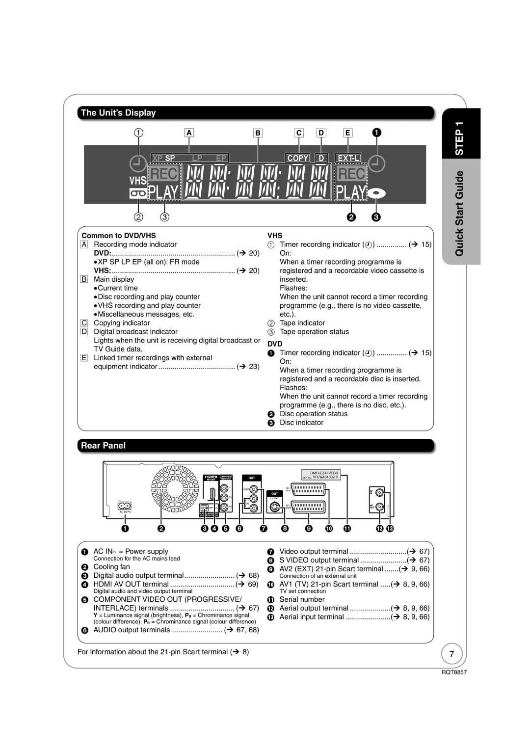 Panasonic DMR-EZ47VEB quick start Unit’s Display, Rear Panel, Common to DVD/VHS 