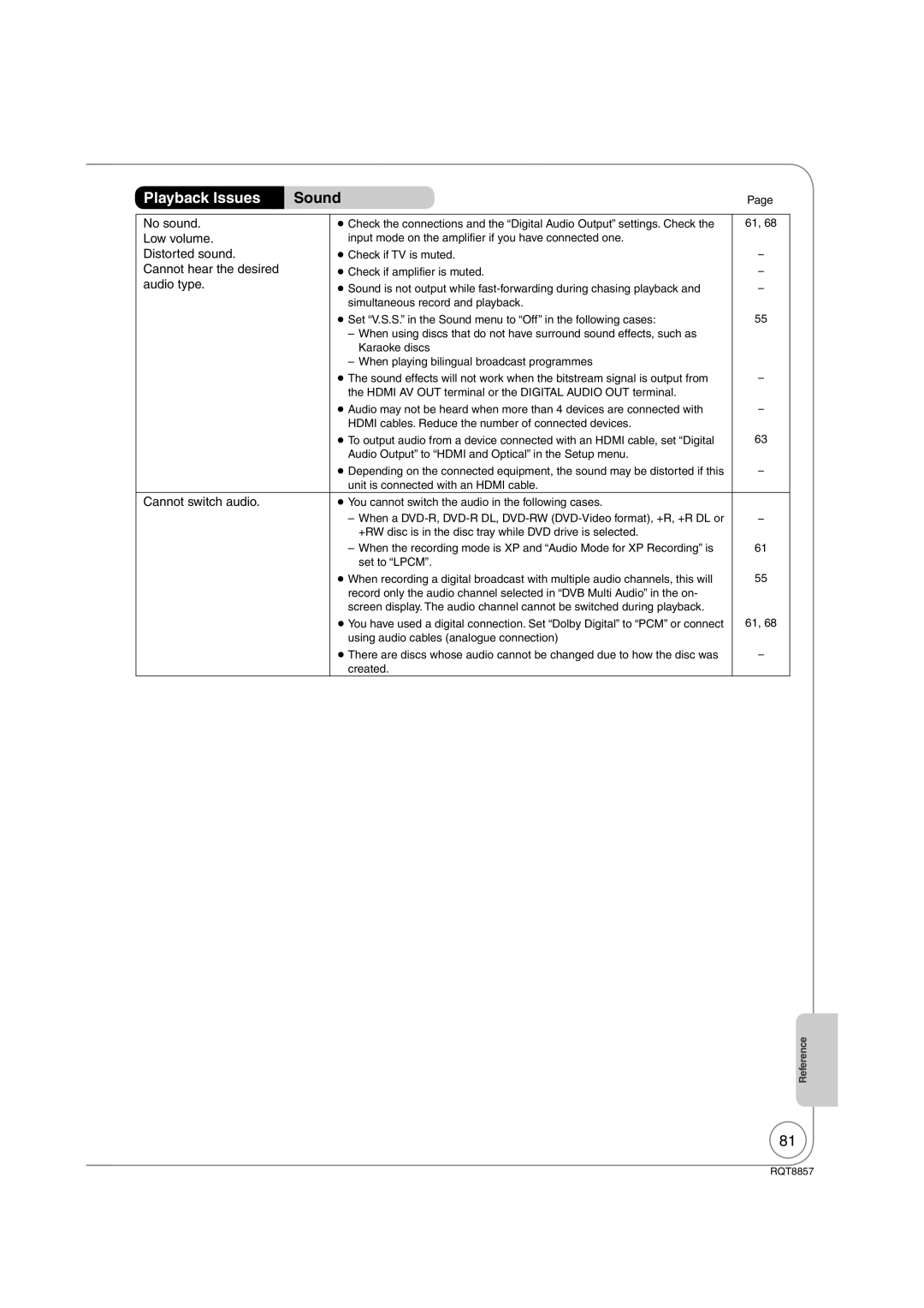 Panasonic DMR-EZ47VEB quick start Sound 