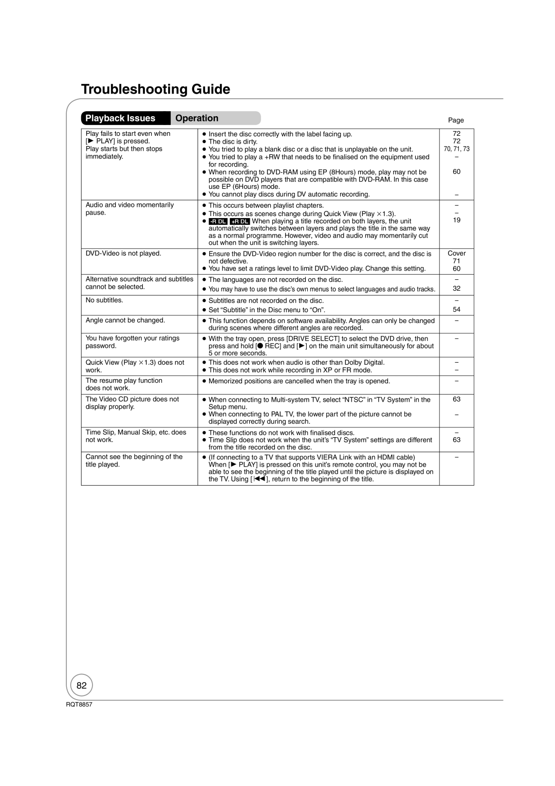 Panasonic DMR-EZ47VEB quick start Cover, TV. Using , return to the beginning of the title 