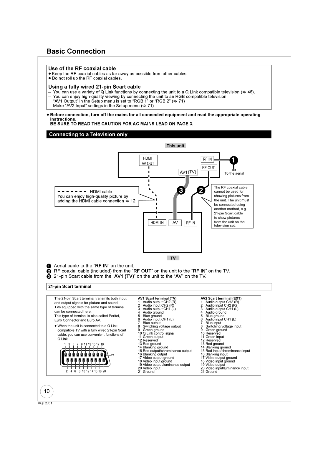 Panasonic DMR-EZ49VEB manual Basic Connection, Connecting to a Television only, This unit, Pin Scart terminal 