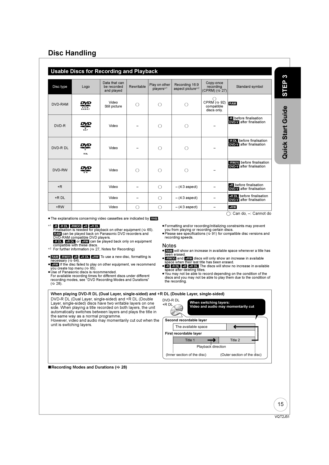 Panasonic DMR-EZ49VEB manual Disc Handling, Usable Discs for Recording and Playback, Recording Modes and Durations 