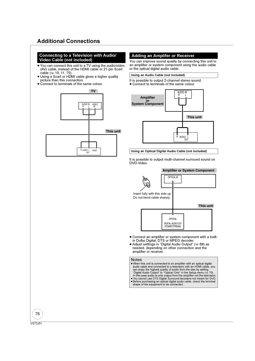 Panasonic DMR-EZ49VEB manual Adding an Amplifer or Receiver, Using an Audio Cable not included 