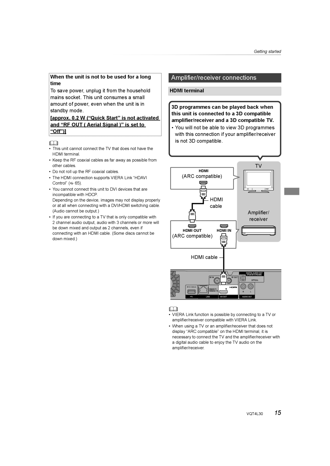 Panasonic DMR-PWT635 Amplifier/receiver connections, When the unit is not to be used for a long time, Hdmi terminal 