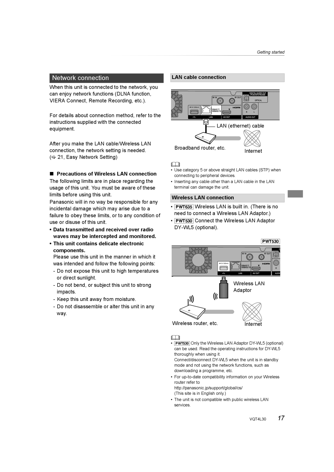 Panasonic DMR-PWT635 Network connection, This unit contains delicate electronic components, LAN cable connection 