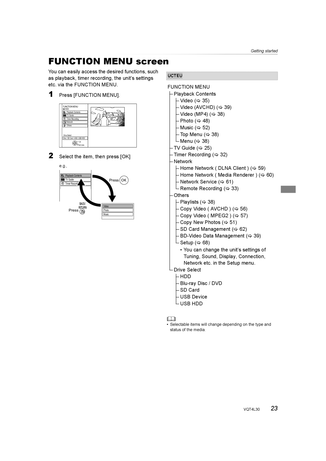 Panasonic DMR-PWT635, DMR-PWT530 Function Menu screen, Select the item, then press OK, Function Menu list, Drive Select 