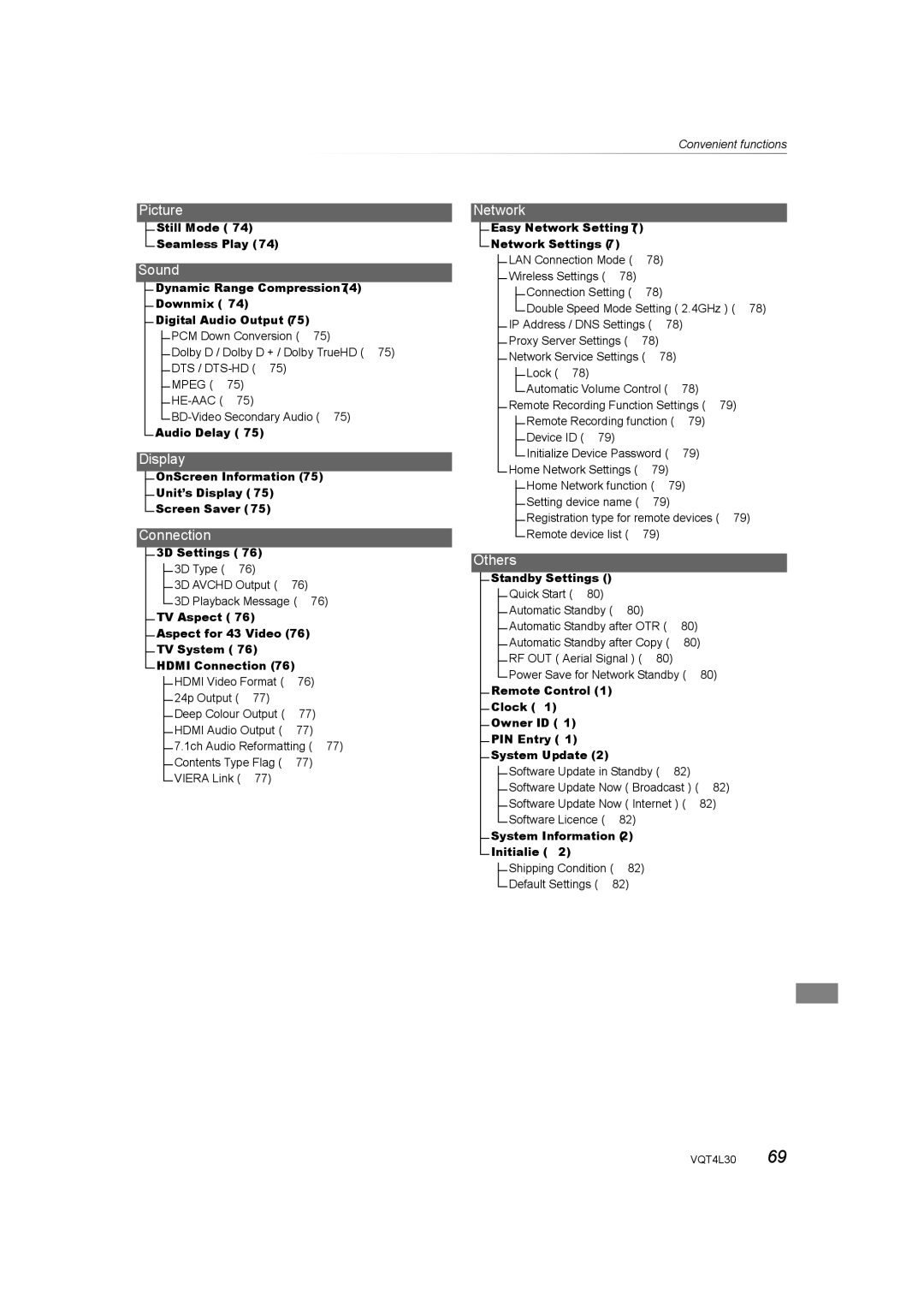 Panasonic DMR-PWT635, DMR-PWT530 operating instructions Picture 