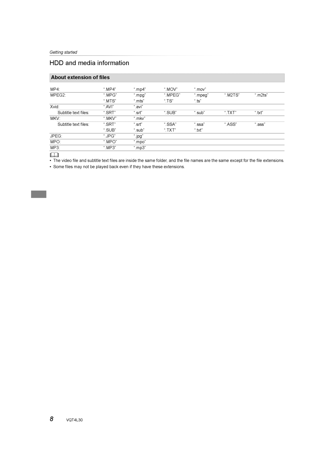 Panasonic DMR-PWT530, DMR-PWT635 operating instructions HDD and media information, About extension of files 