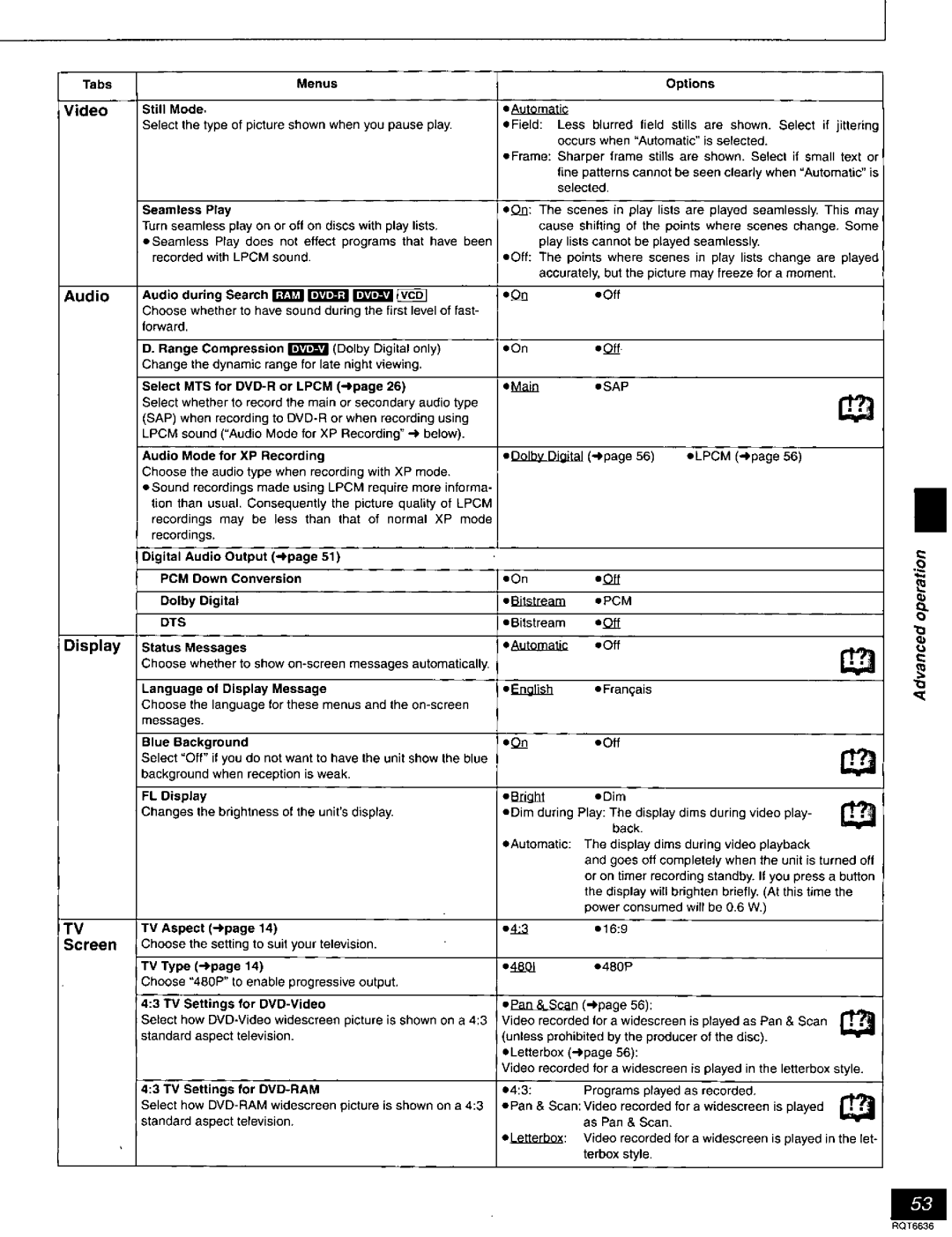 Panasonic DMR-T3030 manual 