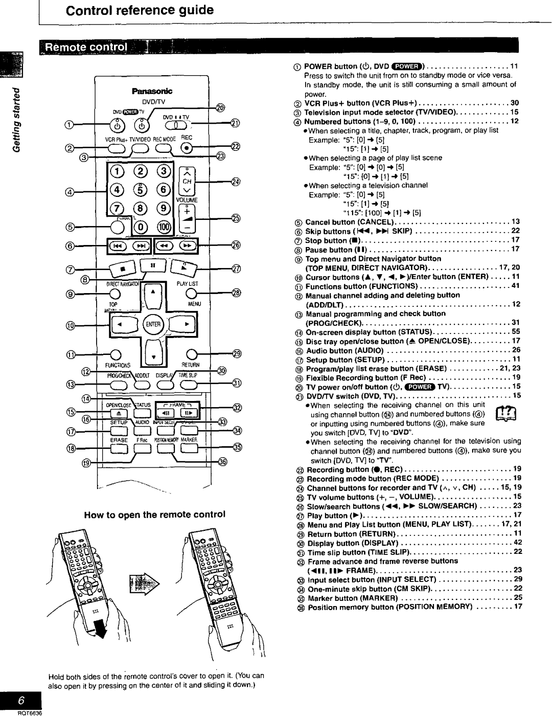 Panasonic DMR-T3030 manual 