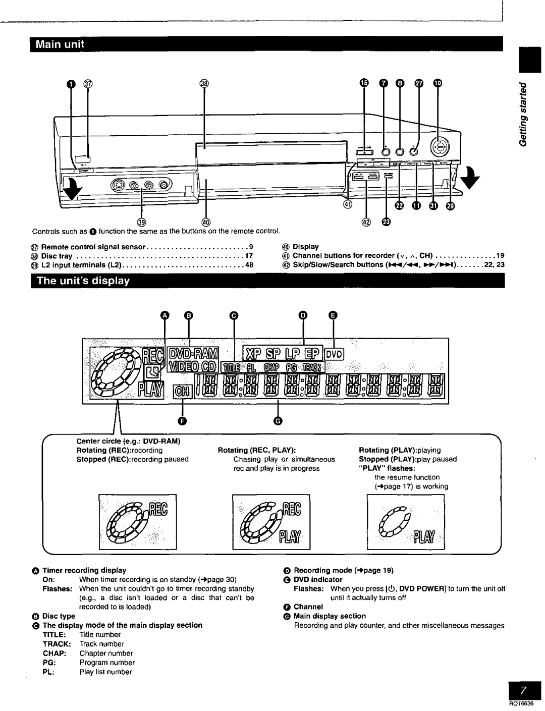 Panasonic DMR-T3030 manual 