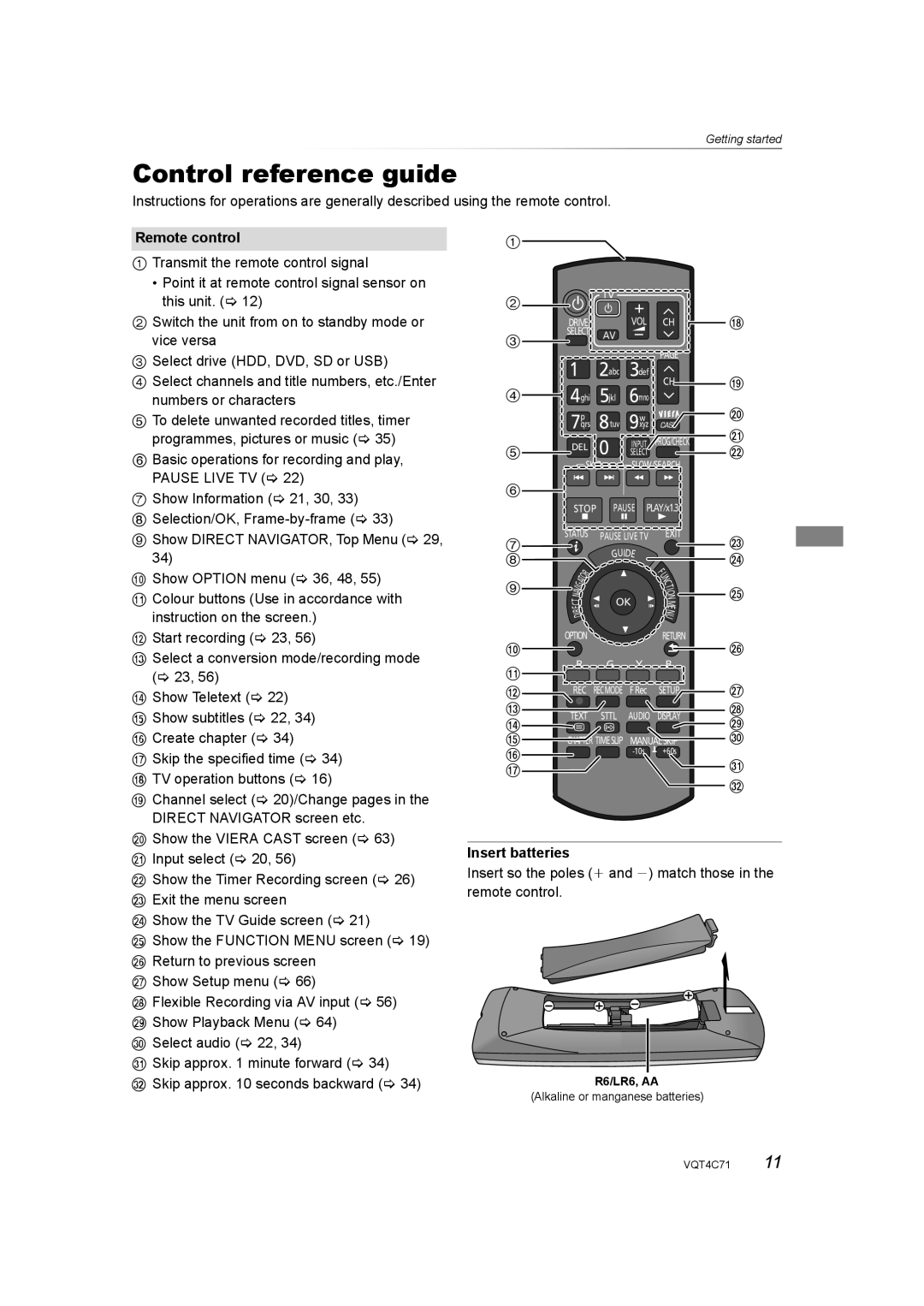 Panasonic DMR-XW390 operating instructions Control reference guide, Remote control,  , Insert batteries 