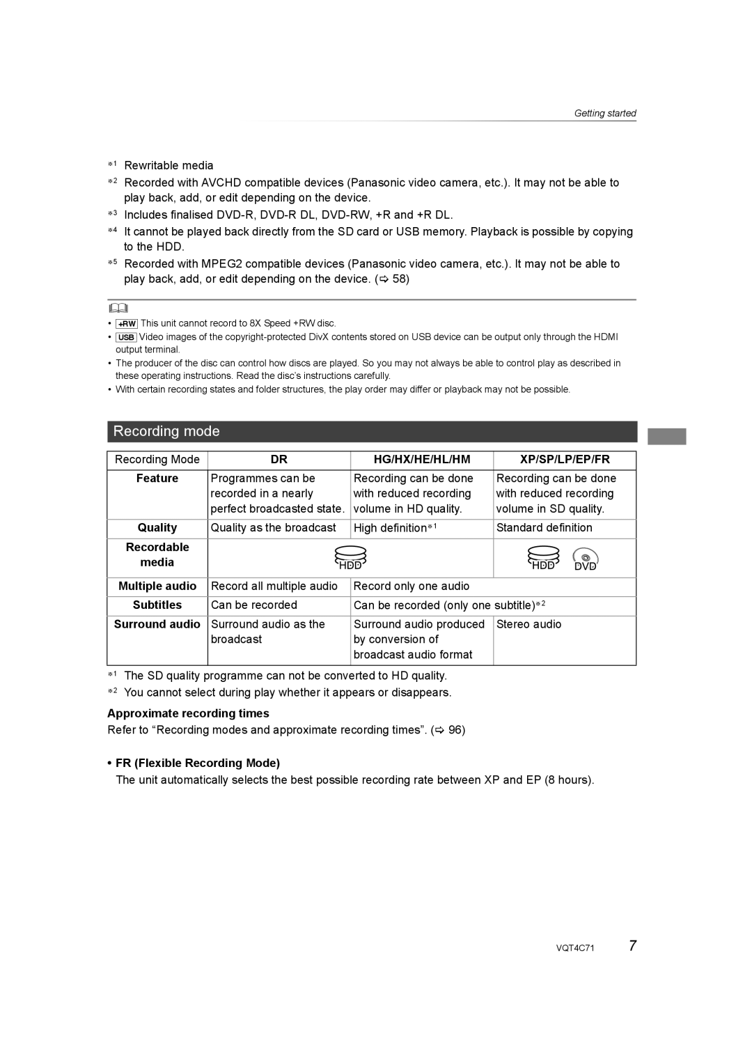 Panasonic DMR-XW390 Recording mode, Hg/Hx/He/Hl/Hm Xp/Sp/Lp/Ep/Fr, Quality, Approximate recording times 