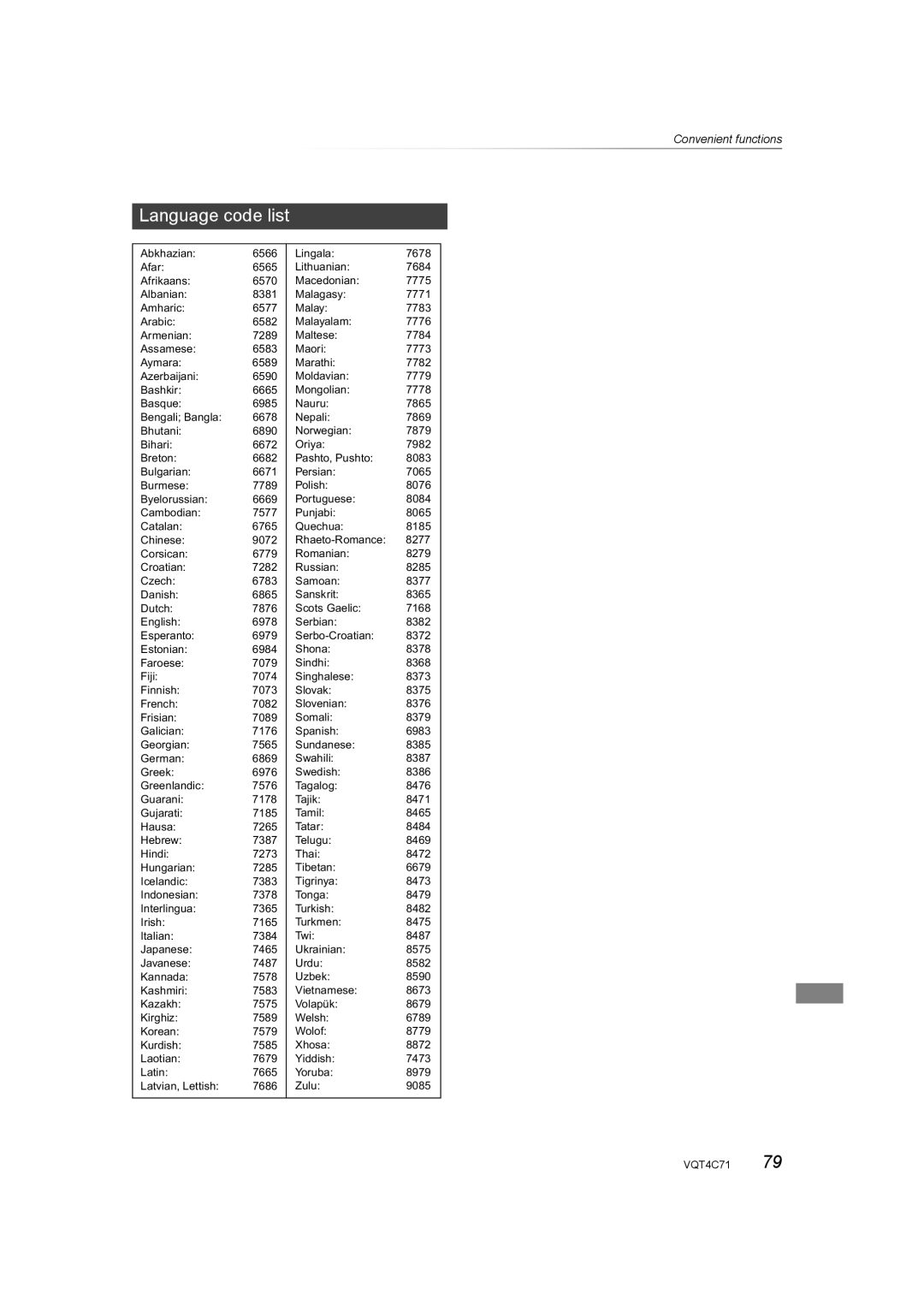 Panasonic DMR-XW390 operating instructions Language code list 