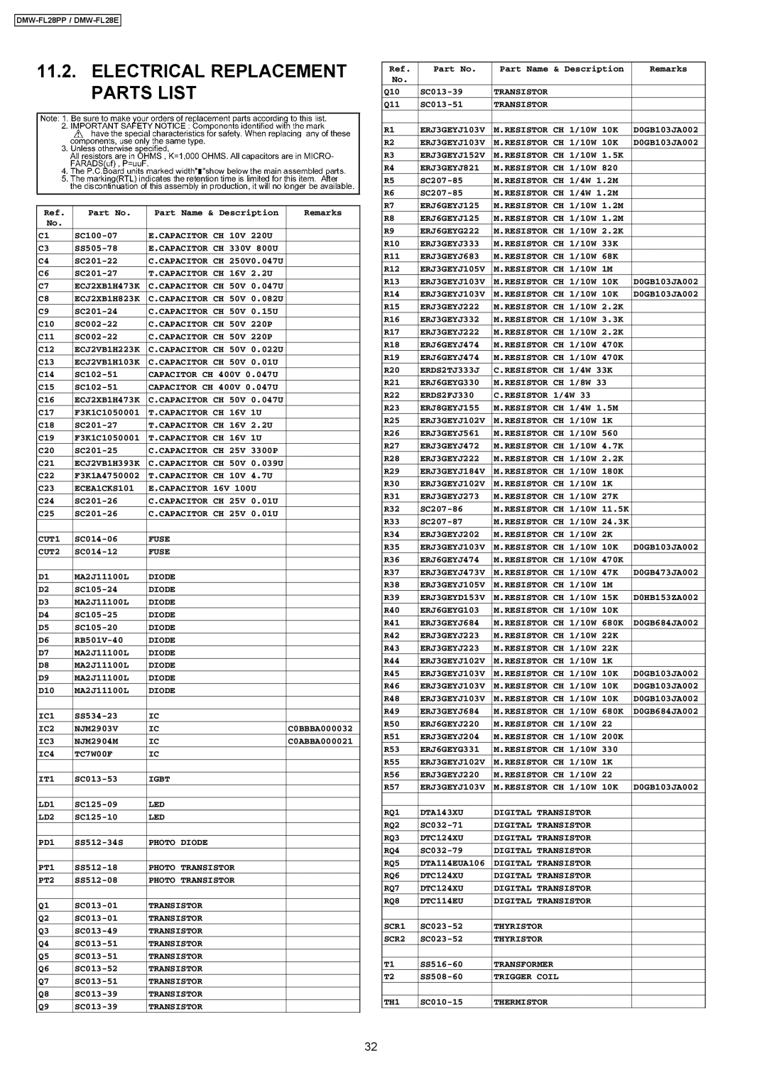 Panasonic DMW-FL28PP manual Electrical Replacement Parts List 