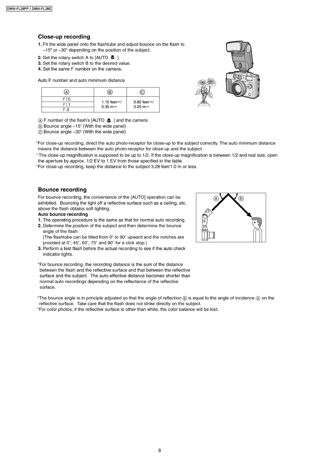 Panasonic manual DMW-FL28PP / DMW-FL28E 